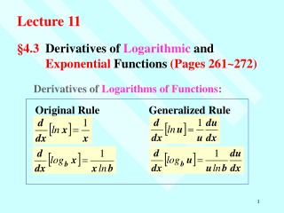 §4.3 	Derivatives of Logarithmic and 	 Exponential Functions (Pages 261~272)
