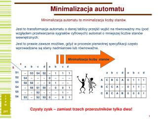 Minimalizacja automatu