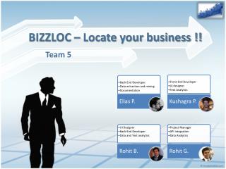 BIZZLOC – Locate your business !!