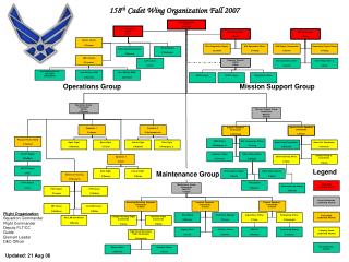 Wing Commander CW/CC C/Duncan