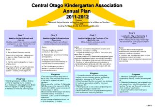 Purpose To provide the best learning and working environments for children and teachers