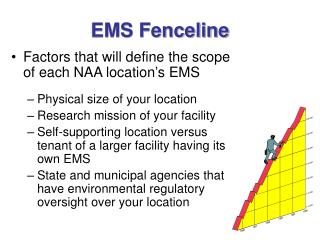 EMS Fenceline