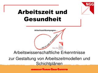 Arbeitszeit und Gesundheit