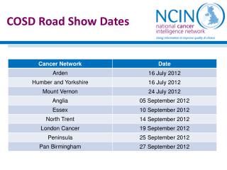 COSD Road Show Dates