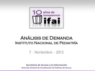 Análisis de Demanda Instituto Nacional de Pediatría
