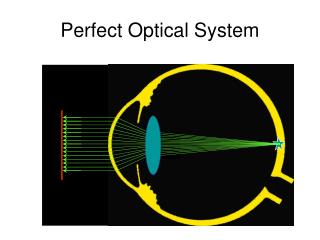 Perfect Optical System