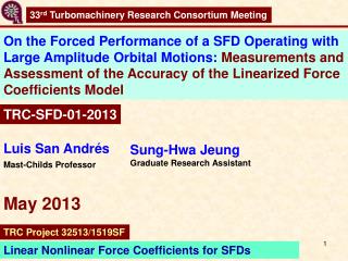 Sung-Hwa Jeung Graduate Research Assistant