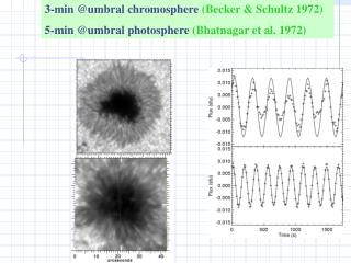 3-min @ umbral chromosphere (Becker &amp; Schultz 1972)