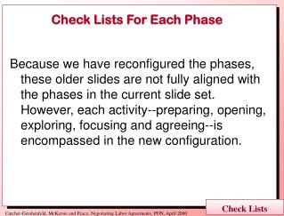 Check Lists For Each Phase