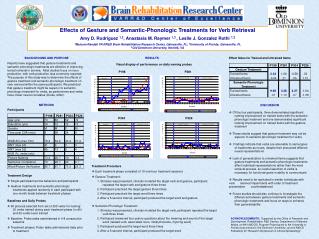 Effects of Gesture and Semantic-Phonologic Treatments for Verb Retrieval