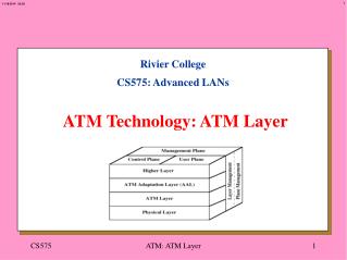 Rivier College CS575: Advanced LANs ATM Technology: ATM Layer