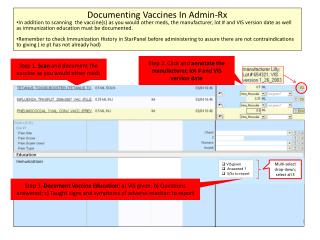 Immunizations