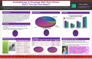 Aromatherapy &amp; Oncology Staff Work Stress: Don’t Turn Up Your Nose!!!