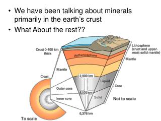 We have been talking about minerals primarily in the earth’s crust What About the rest??
