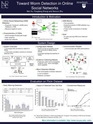 Toward Worm Detection in Online Social Networks Wei Xu, Fangfang Zhang and Sencun Zhu