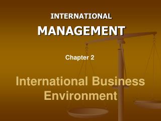 International Business Environment