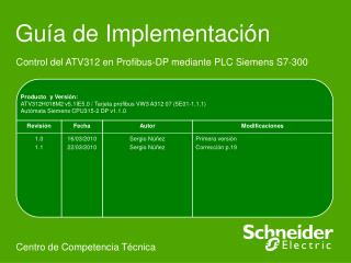 Guía de Implementación