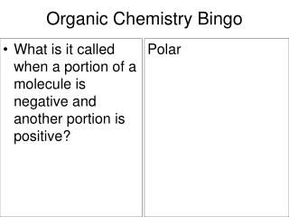 Organic Chemistry Bingo