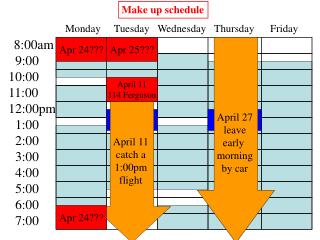 8:00am 9:00 10:00 11:00 12:00pm 1:00 2:00 3:00 4:00 5:00 6:00 7:00
