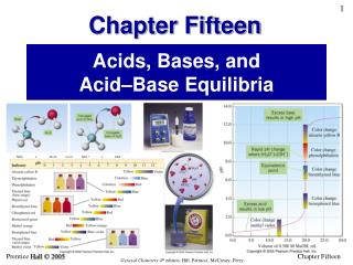 Acids, Bases, and Acid–Base Equilibria