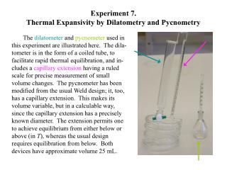 Experiment 7. Thermal Expansivity by Dilatometry and Pycnometry