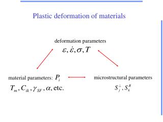 Plastic deformation of materials