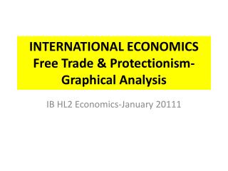 INTERNATIONAL ECONOMICS Free Trade &amp; Protectionism-Graphical Analysis