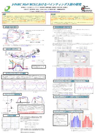 J-PARC 3GeV RCS におけるペインティング入射の研究