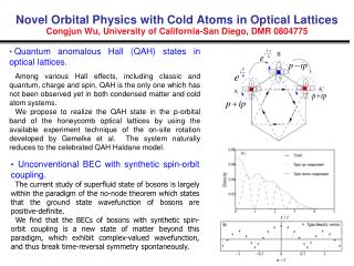 Quantum anomalous Hall (QAH) states in optical lattices.