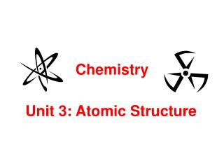 Unit 3: Atomic Structure