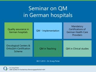 Seminar on QM in German hospitals