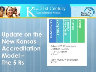 Update on the New Kansas Accreditation Model – The 5 Rs