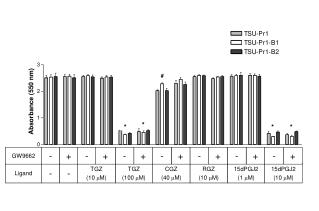 Ligand