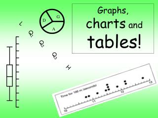 Graphs, charts and tables!