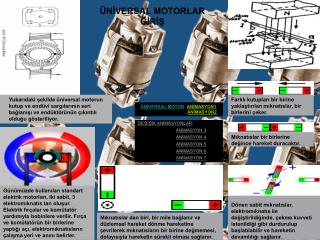 ÜNİVERSAL MOTORLAR GİRİŞ