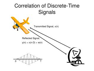 Correlation of Discrete-Time Signals