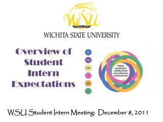 Overview of Student Intern Expectations