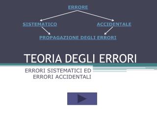 TEORIA DEGLI ERRORI