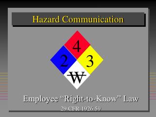 Hazard Communication