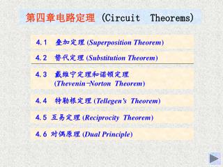 第四章电路定理 (Circuit Theorems)
