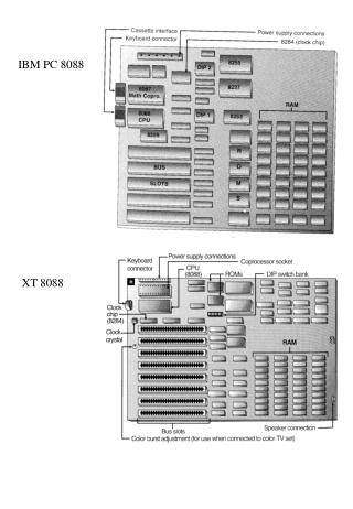 IBM PC 8088