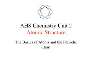 AHS Chemistry Unit 2 Atomic Structure