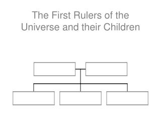 The First Rulers of the Universe and their Children