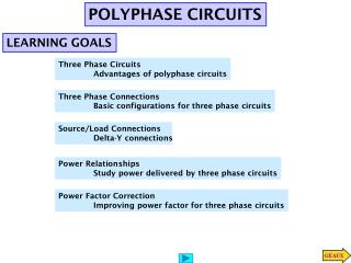 POLYPHASE CIRCUITS