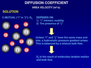 DIFFUSION COEFFICIENT