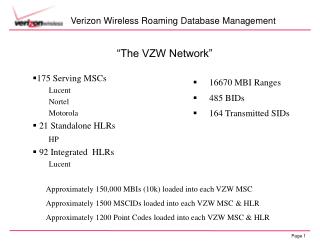 Verizon Wireless Roaming Database Management
