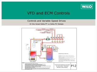 Controls and Variable Speed Drives Or the Great Delta PT vs Delta PV Debate