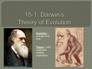 15-1 Darwin’s Theory of Evolution