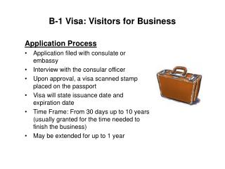 B-1 Visa: Visitors for Business
