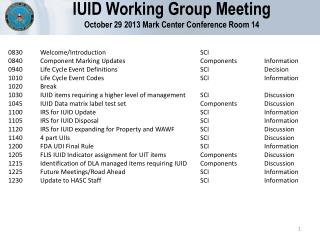 IUID Working Group Meeting October 29 2013 Mark Center Conference Room 14
